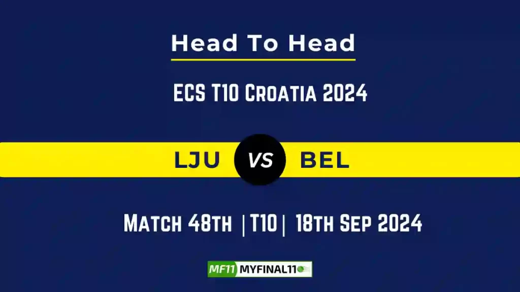 LJU vs BEL Player Battle, Head to Head Team Stats, Team Record – ECS T10 Croatia 2024