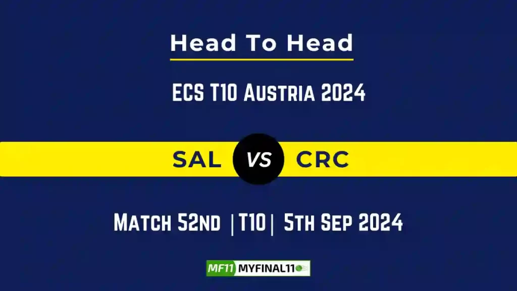 SAL vs CRC Player Battle, Head to Head Team Stats, Team Record – ECS T10 Austria 2024