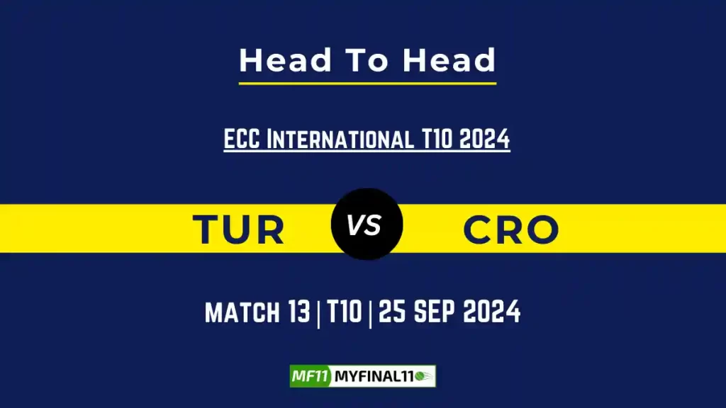 TUR vs CRO Player Battle, Head to Head Team Stats, Team Record – ECC International T10 2024