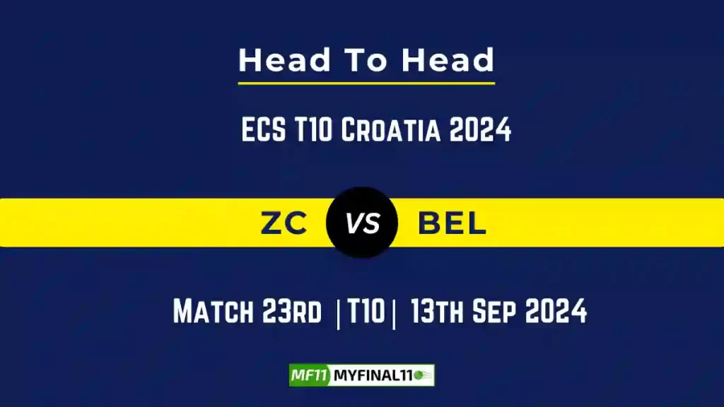 ZC vs BEL Player Battle, Head to Head Team Stats, Team Record – ECS T10 Croatia 2024