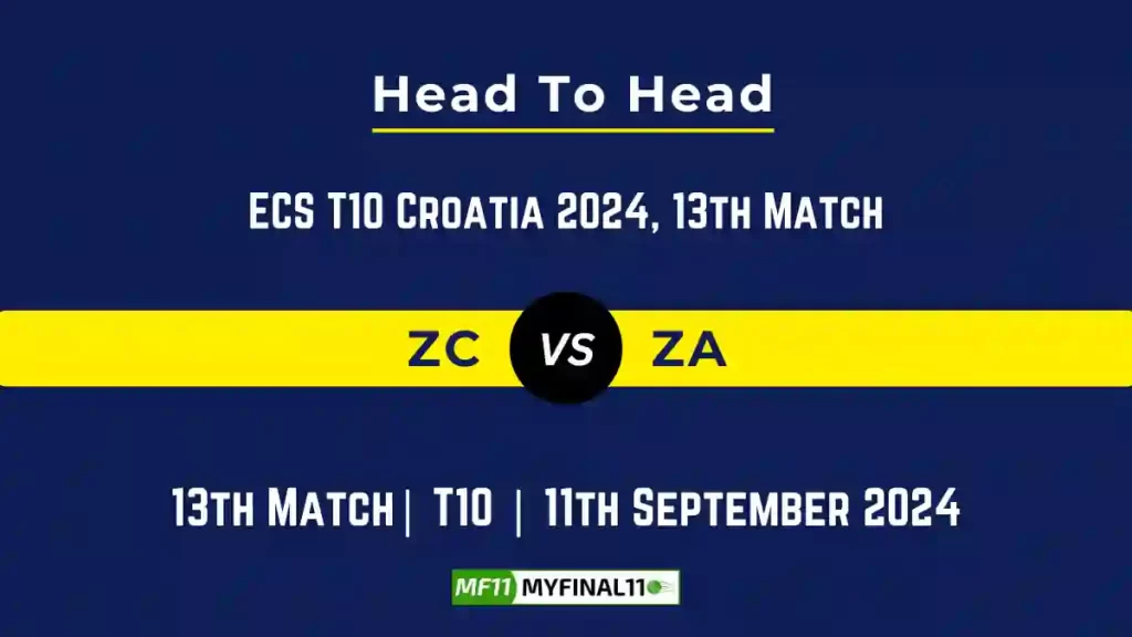 ZC vs ZA Player Battle, Head to Head Team Stats, Team Record – ECS T10 Croatia 2024