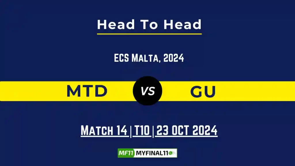 MTD vs GU Player Battle, Head to Head Team Stats, Team Record – ECS T10 Malta 2024
