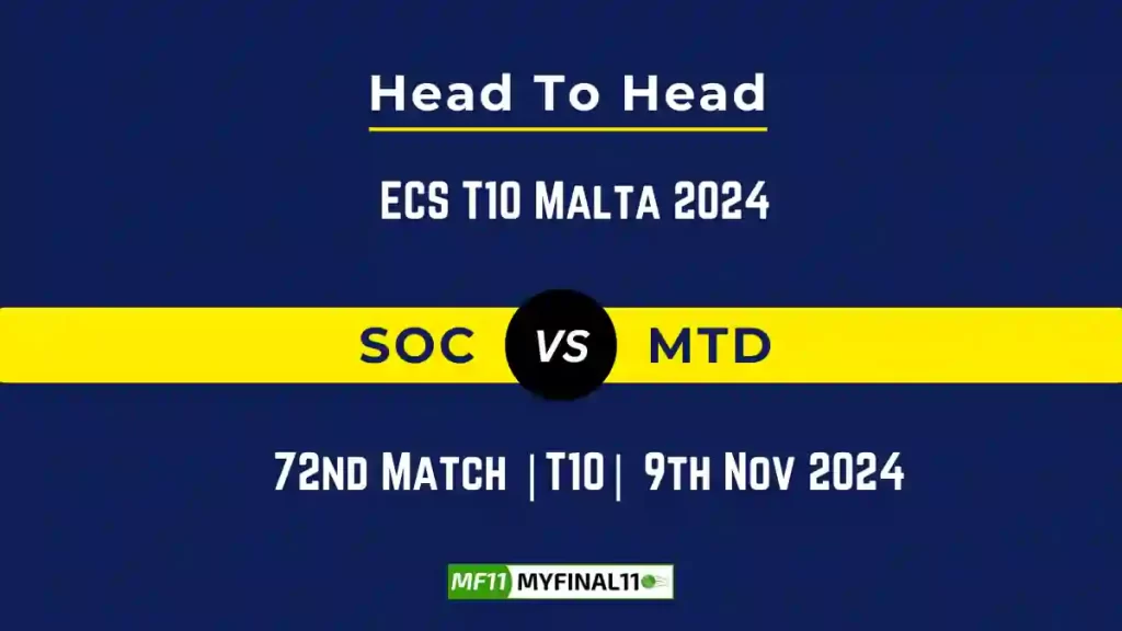 SOC vs MTD Player Battle, Head to Head Team Stats, Team Record – ECS T10 Malta 2024