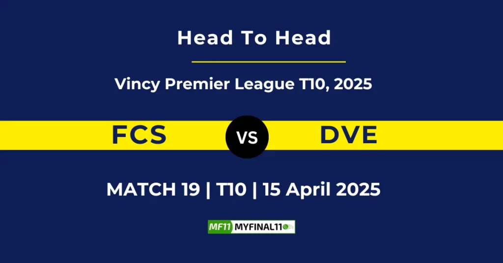 OMN vs NED Live Score: Scorecard, Ball by Ball Commentary – Match 2, Netherlands tour of Oman 2024