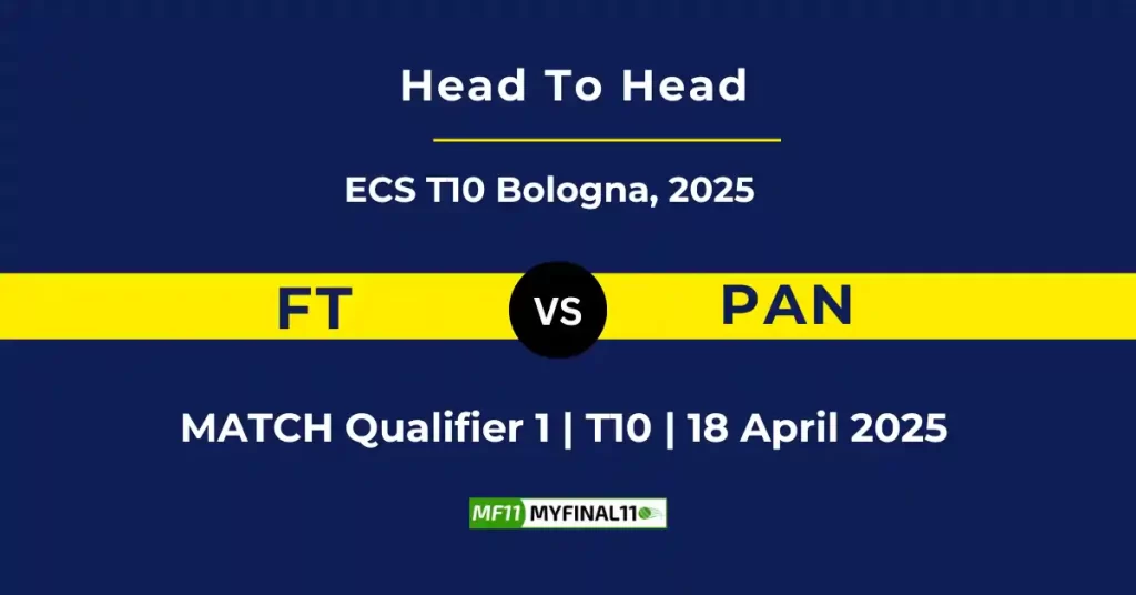 FT vs PAN Player Battle & Head to Head Team Stats – ECS T10 Bologna 2025