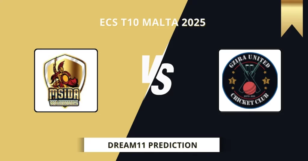 MSW vs GU Dream11 Prediction Today: Match 2 Fantasy Tips, Captain & Vice Captain Pick | ECS T10 Malta 2025