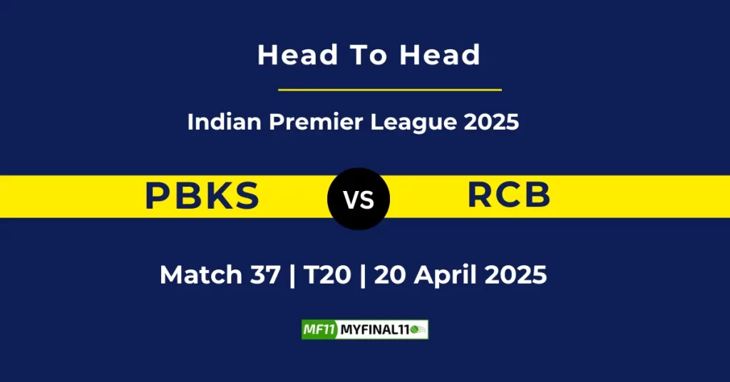 PBKS vs RCB Head-to-Head Record in IPL: Full Stats and Match History