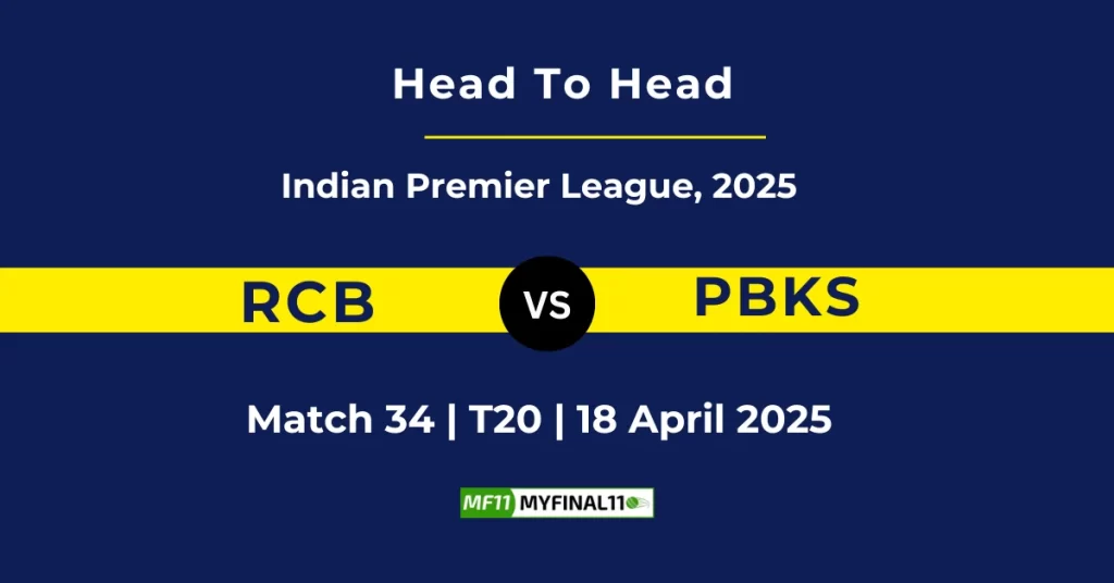RCB vs PBKS Player Battle & Head to Head Team Stats – Indian Premier League 2025