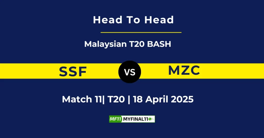 SSF vs MZC Player Battle & Head to Head Team Stats – Malaysian T20 Bash 2025