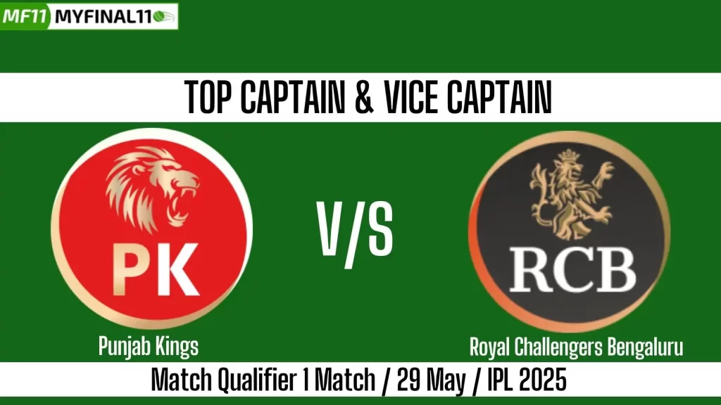 PBKS vs RCB Top 3 Captain and Vice-Captain Pick for Qualifier 1 Match – IPL 2025