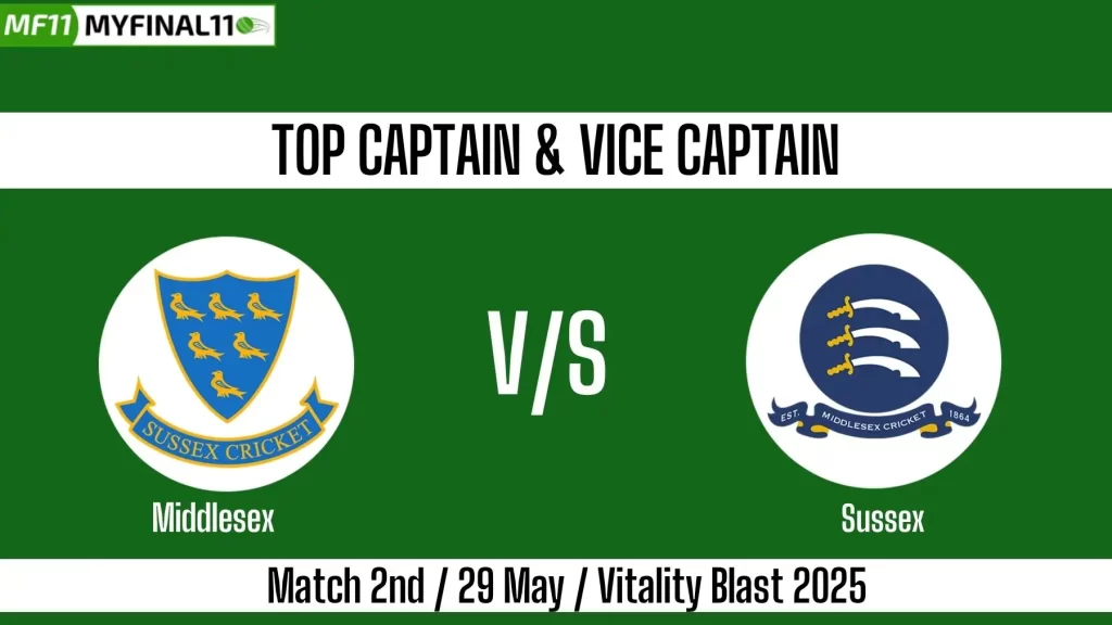 MID vs SUS Top 3 Captain and Vice-Captain Pick for 1st Match – Vitality Blast 2025