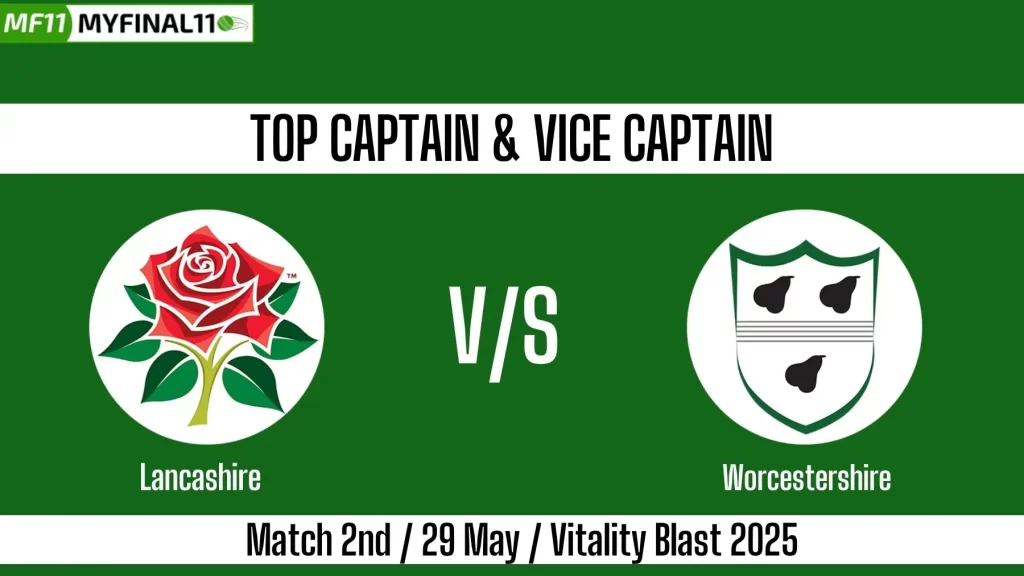 LAN vs WOR Top 3 Captain and Vice-Captain Pick for 2nd Match – English T20 Blast 2025
