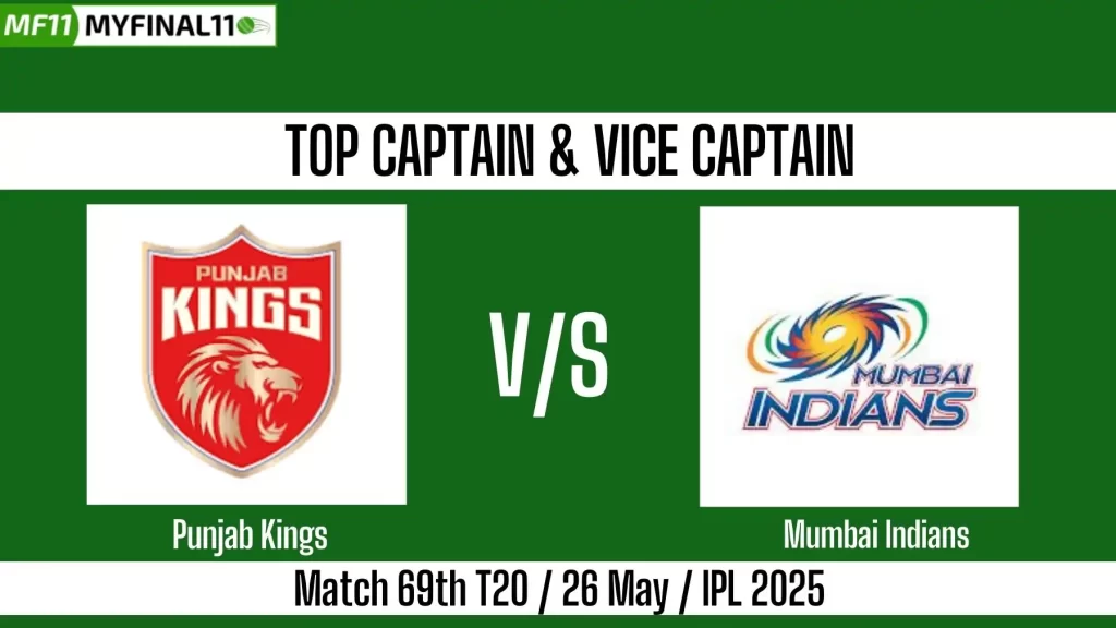 PBKS vs MI Top 3 Captain and Vice-Captain Pick for 69th Match – IPL 2025