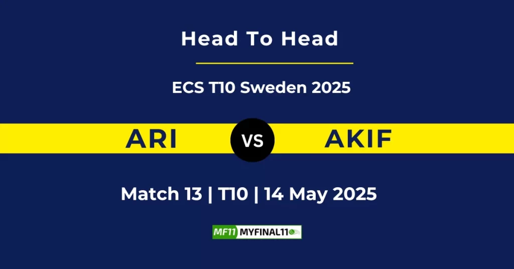 ARI vs AKIF Player Battle, Head to Head Team Stats, Team Record – ECS Sweden, Landskrona 2025