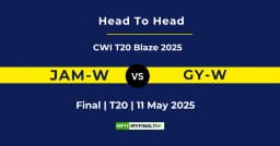 JAM-W vs GY-W Player Battle & Head to Head Team Stats – CWI T20 Blaze 2025