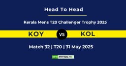 KOY vs KOL Player Battle & Head to Head Team Stats – Kerala T20 Men’s Challenger Trophy 2025