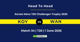 KOY vs WAN Player Battle & Head to Head Team Stats – Kerala T20 Men’s Challenger Trophy 2025