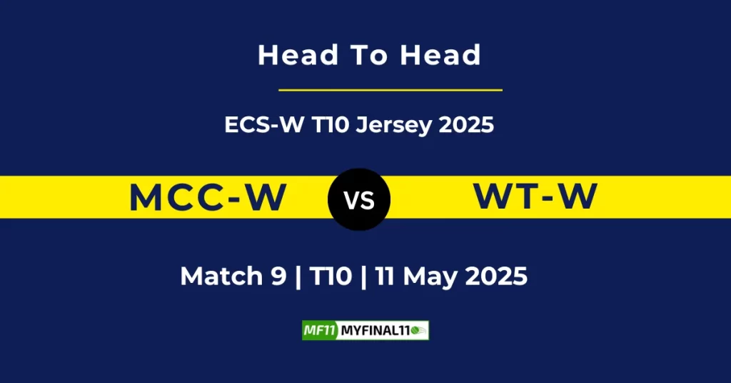 WT-W vs MCC-W Player Battle & Head to Head Team Stats – ECS-W T10 Jersey 2025