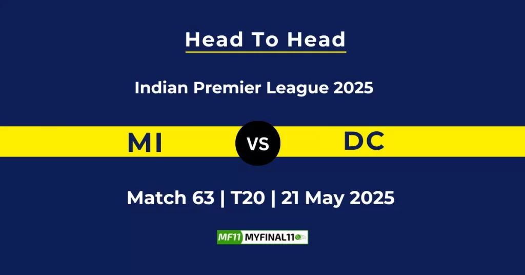 IPL 2025: MI vs DC Head to Head Team Record Full Stats and Match History