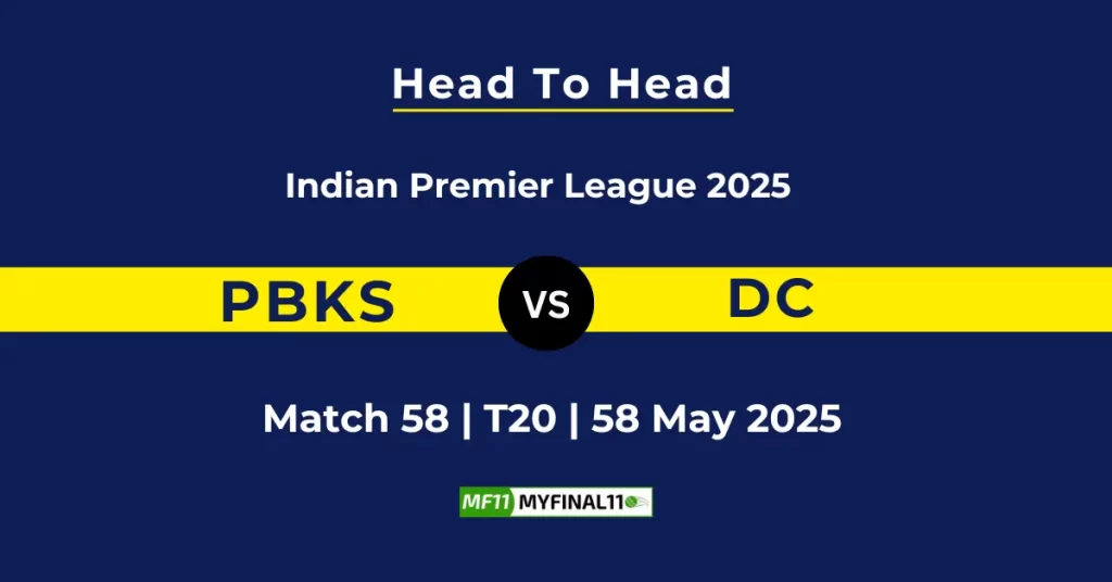 IPL 2025: PBKS vs DC Head to Head Team Record Full Stats and Match History