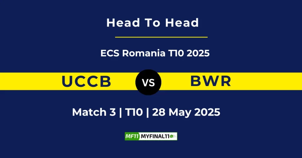 UCCB vs BWR Player Battle & Head to Head Team Stats – ECS Romania 2025