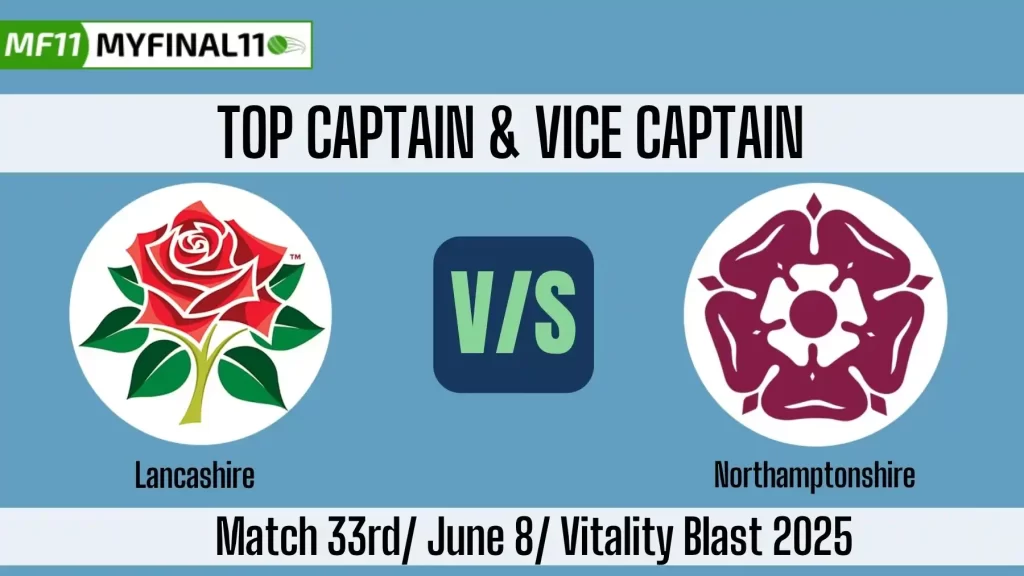 LAN vs NOR Top 3 Captain and Vice-Captain Pick for 33rd Match – Vitality Blast 2025