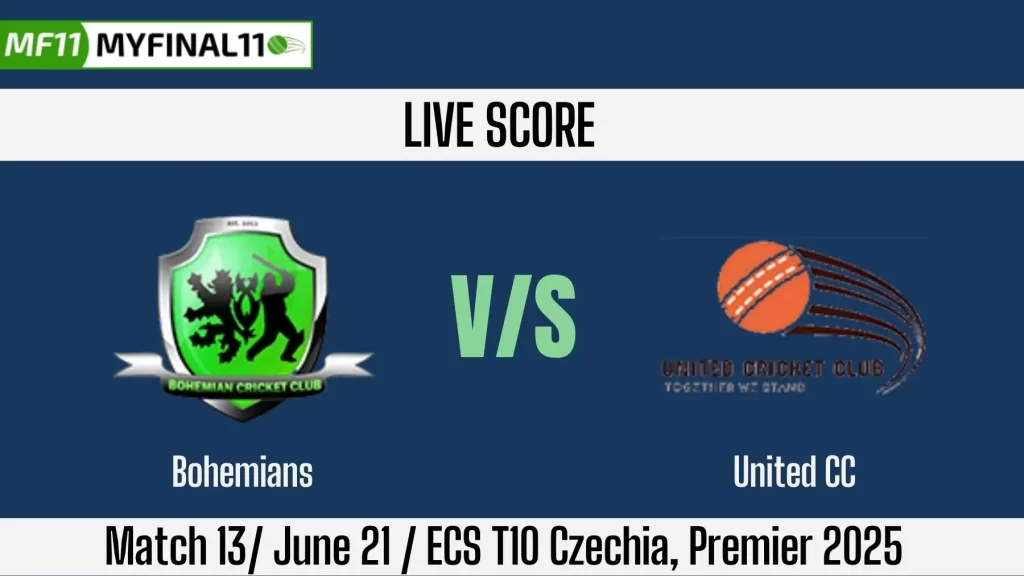 BCC vs UCC Live Score: Scorecard, Ball by Ball Commentary – Match 13, ECS Czechia, Premier