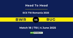 BWR vs BUG Player Battle & Head to Head Team Stats – ECS Romania 2025