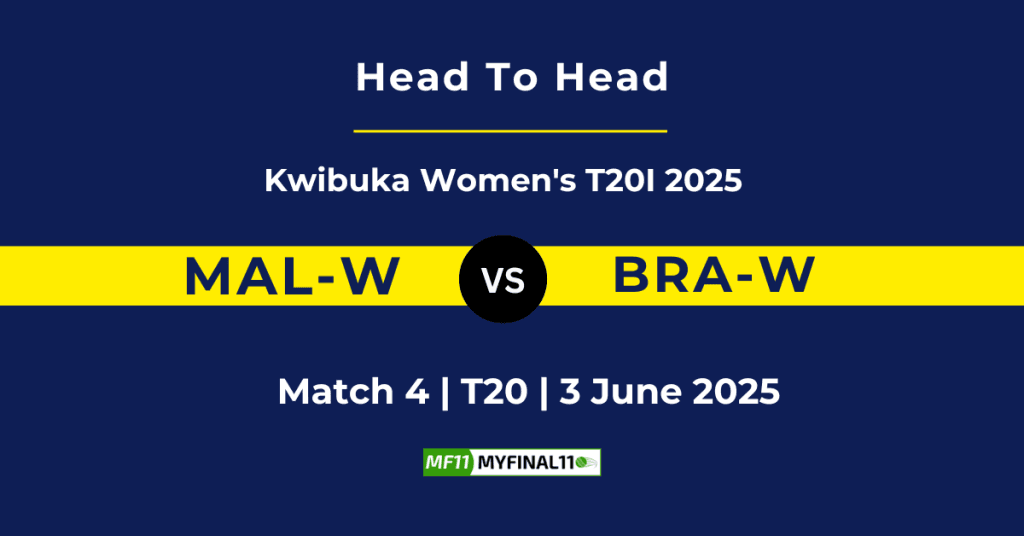 MAL-W vs BRA-W Player Battle & Head to Head Team Stats – Kwibuka Women’s T20I 2025