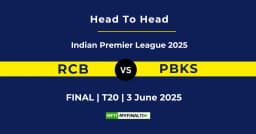 RCB vs PBKS Player Battle & Head to Head Team Stats – Indian Premier League 2025