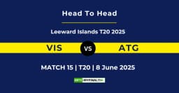 VIS vs ATG Player Battle & Head to Head Team Stats – Leeward Islands T20 2025