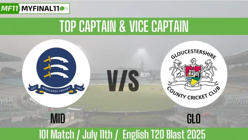 MID vs GLO Top 3 Captain and Vice-Captain Pick for 101 Match – English T20 Blast 2025