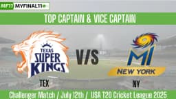 TEX vs NY Top 3 Captain and Vice-Captain Pick for Challenger T20 Match – USA T20 Cricket League 2025