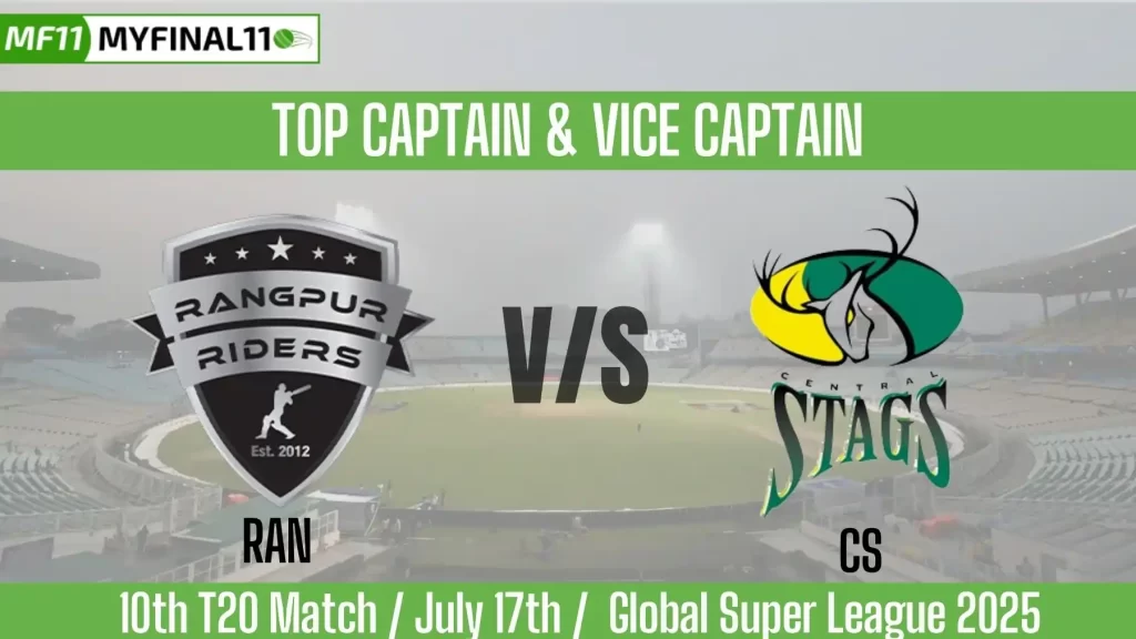 RAN vs CS Top 3 Captain and Vice-Captain Pick for 10th Match – Global Super League 2025