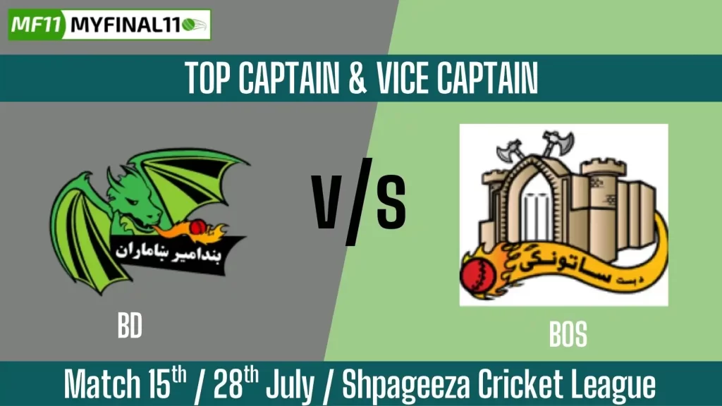 BD vs BOS Top 3 Captain and Vice-Captain Pick for 15th T20 Match – Afghanistan T20 2025