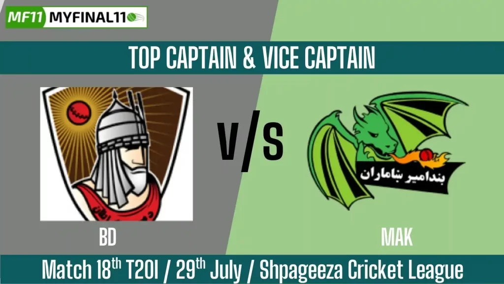 BD vs MAK Top 3 Captain and Vice-Captain Pick for 18th T20 Match – Afghanistan T20 2025