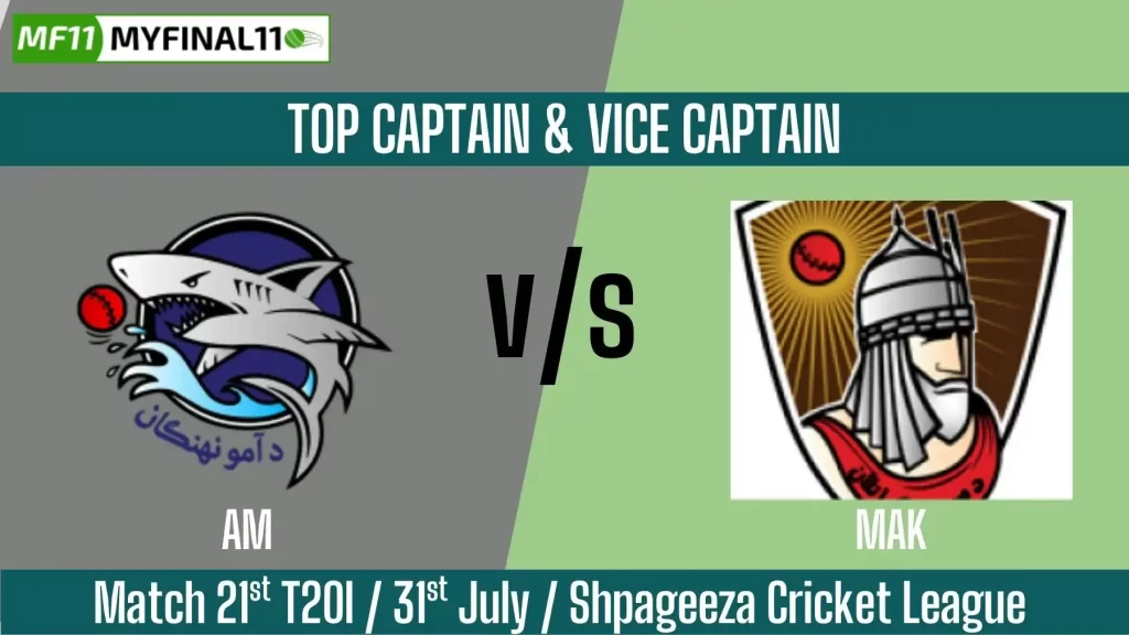 AM vs MAK Top 3 Captain and Vice-Captain Pick for 21st T20 Match – Afghanistan T20 2025