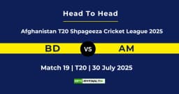 BD vs AM Player Battle & Head to Head Team Stats – Shpageeza Cricket League 2025