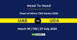 UAE vs UGA Player Battle & Head to Head Team Stats – Pearl of Africa T20I Series 2025