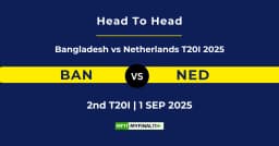 BAN vs NED Player Battle & Head to Head Team Stats – Bangladesh vs Netherlands T20I 2025