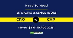 CRO vs CYP Player Battle & Head to Head Team Stats – ECI Croatia vs Cyprus T10 2025