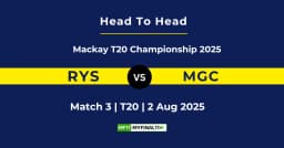 RYS vs MGC Player Battle & Head to Head Team Stats – Mackay T20 2025