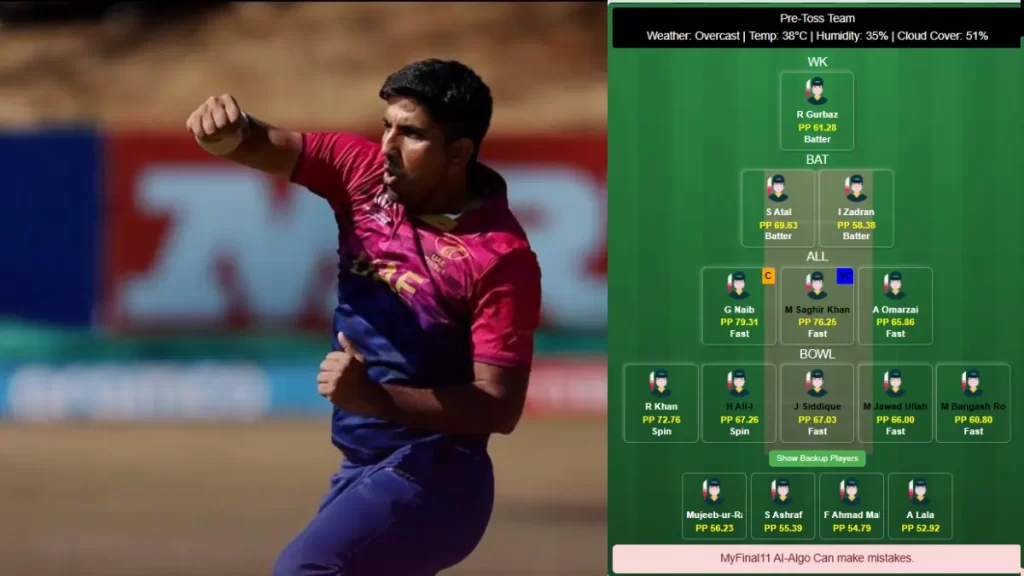 AFG vs UAE Dream11 Prediction Today: Pitch Report & Player Stats, Match 3, UAE T20I Tri-Series 2025