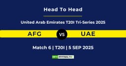 AFG vs UAE Player Battle & Head to Head Team Stats – United Arab Emirates T20I Tri-Series 2025