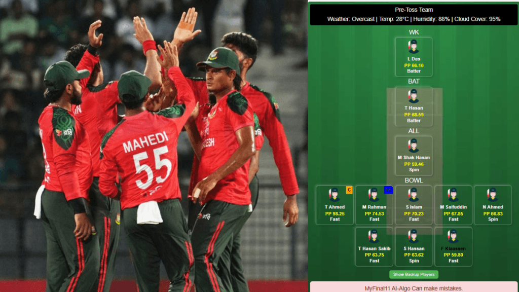 BAN vs NED Dream11 Prediction Today: Pitch Report & Player Stats, 3rd T20I, Netherlands tour of Bangladesh