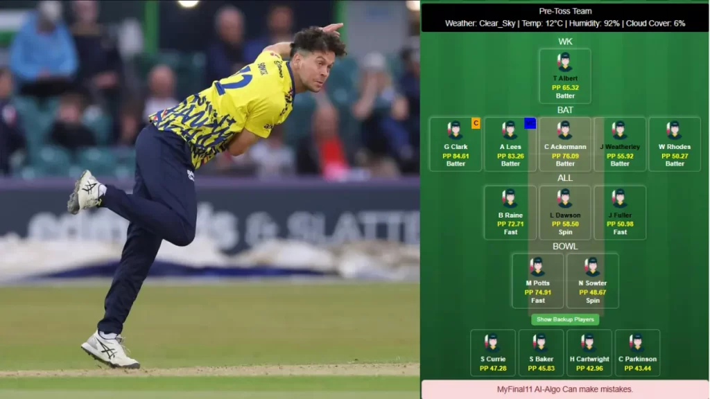 DUR vs HAM Dream11 Prediction Today: Pitch Report & Player Stats, 2nd Quarter Final, English T20 Blast 2025