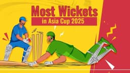 Most Wickets in Asia Cup 2025: Top Bowlers & Full Bowling Records