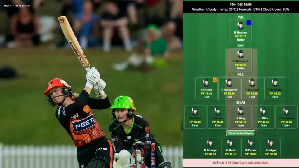 PS-W vs AS-W Dream11 Prediction, WBBL, W.A.C.A. Ground, Nov 22, 2025 – Fantasy Tips, Playing11 & Pitch report