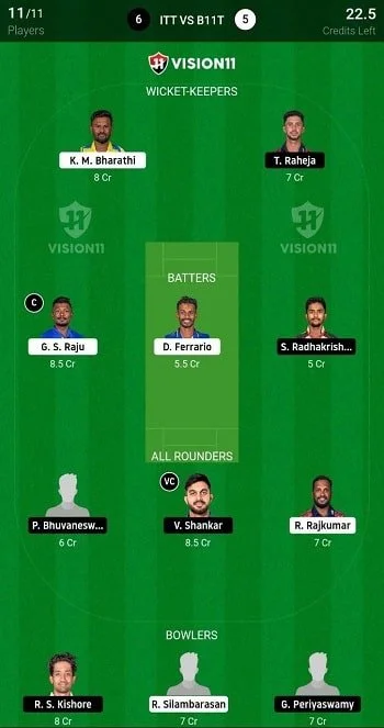ITT vs BT Dream11 Vision11 Fantasy Tips