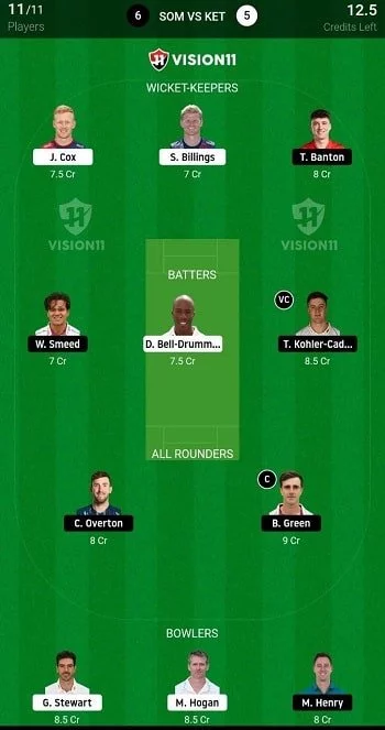 SOM vs KEN Dream11 Vision11